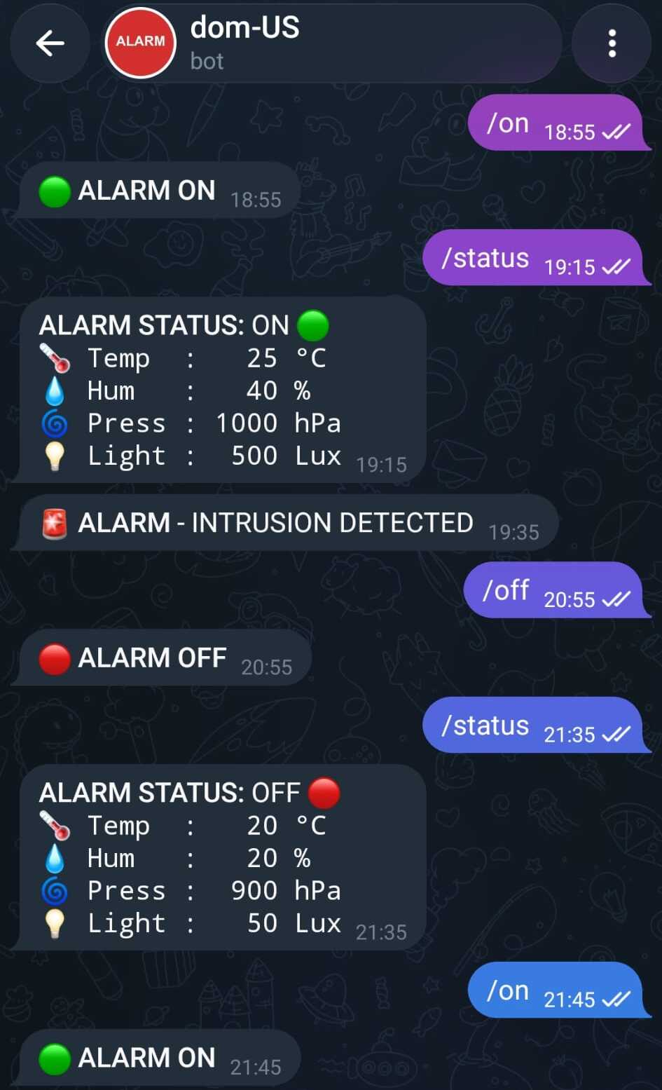 Messaggio di allarme del bot Telegram dom-US per intrusione rilevata | Telegram bot dom-US warning message reporting an intrusion alarm